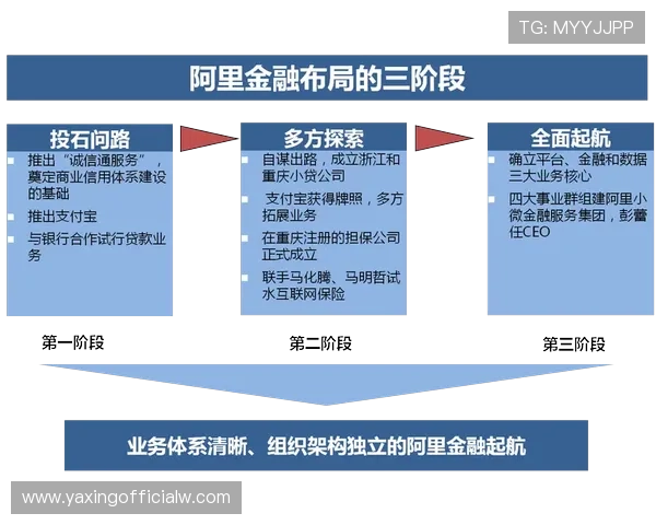 亚星客车在国内外市场的战略布局与发展前景分析