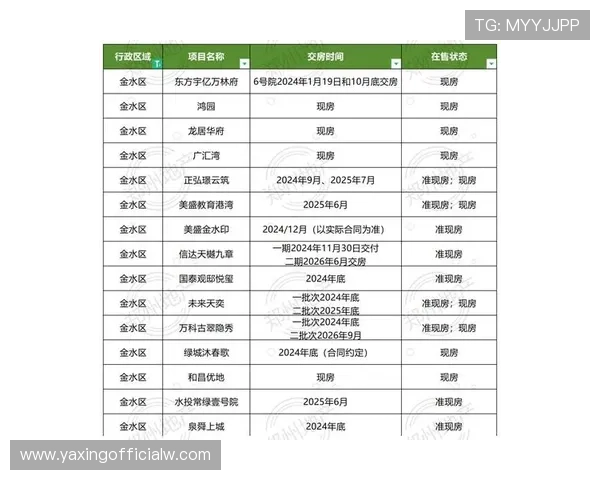 亚星开户官网登录入口全面介绍及操作步骤