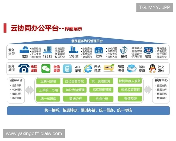 亚星管理平台正网常见问题及解决方案