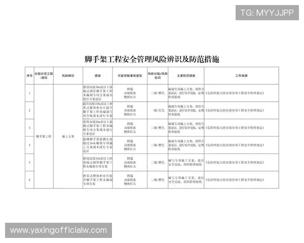 亚星管理登录入口常见问题解答及安全登录保障措施全面解读 亚星管理登录入口常见问题解答及安全登录保障措施全面解读
