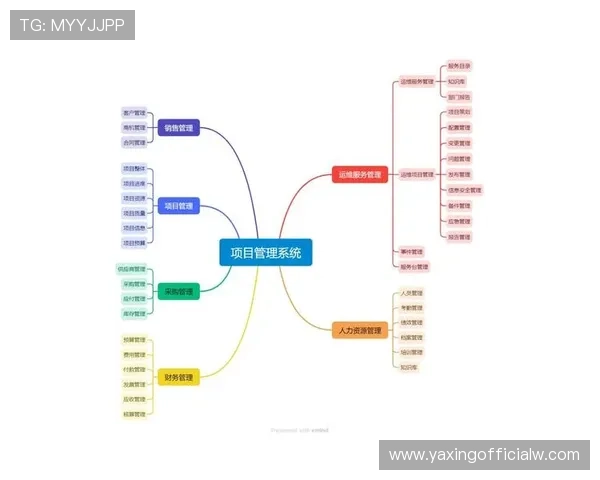 亚星网址管理平台在网站维护中的实用技巧与操作指南 亚星网址管理平台在网站维护中的实用技巧与操作指南
