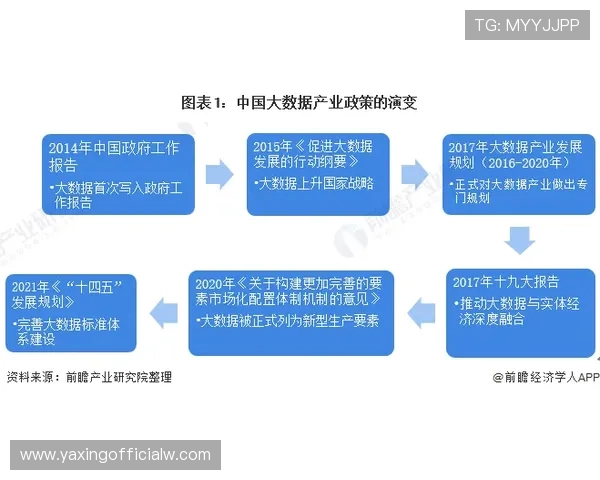 亚星开户 zg平台安全可靠，详细流程与最新优惠政策全攻略