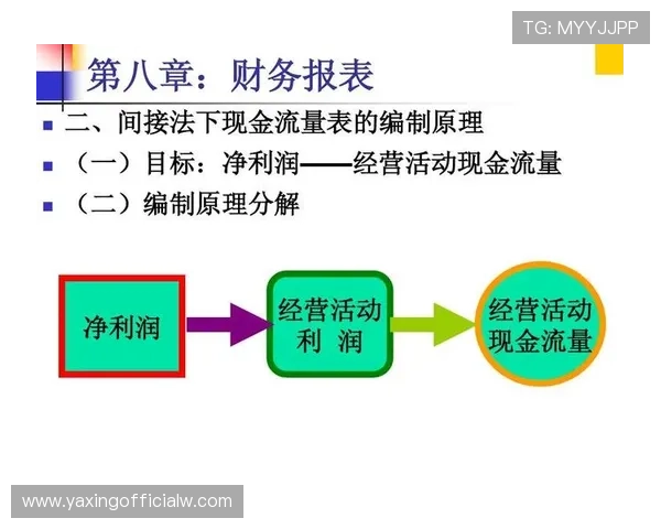 亚星现金安全可靠的提现流程全攻略让你无忧兑换现金