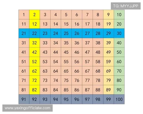 掌握百家乐红蓝图的核心要点,提升游戏中的红蓝布局分析能力 掌握百家乐红蓝图的核心要点,提升游戏中的红蓝布局分析能力