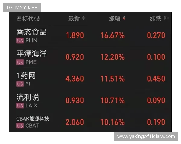 新手必看百家乐平注方法,轻松掌握稳定赢钱的实用技巧 新手必看百家乐平注方法,轻松掌握稳定赢钱的实用技巧
